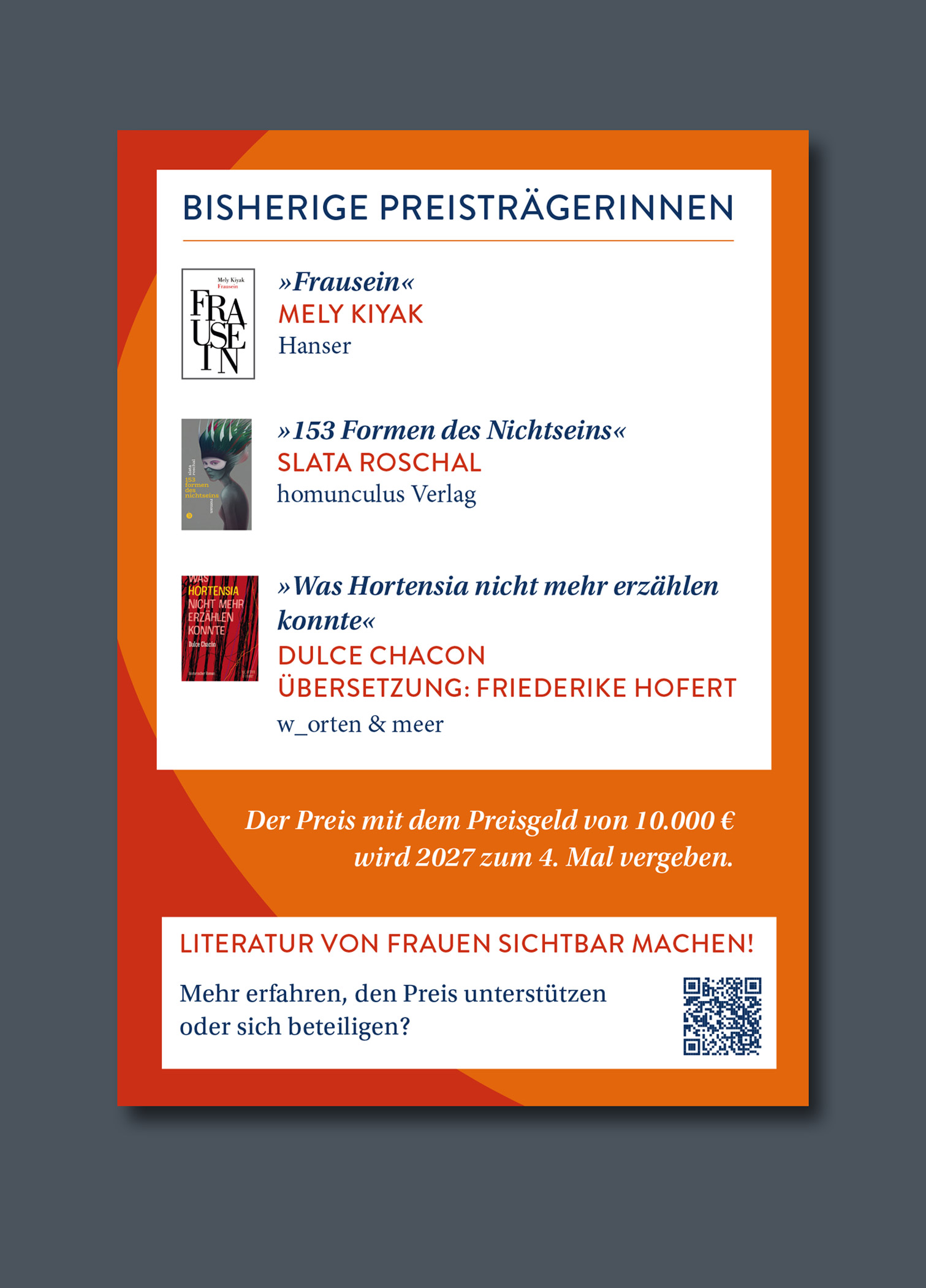 Rückseite des A6-Flyers für den Literaturpreis der BücherFrauen – Women in Publishing